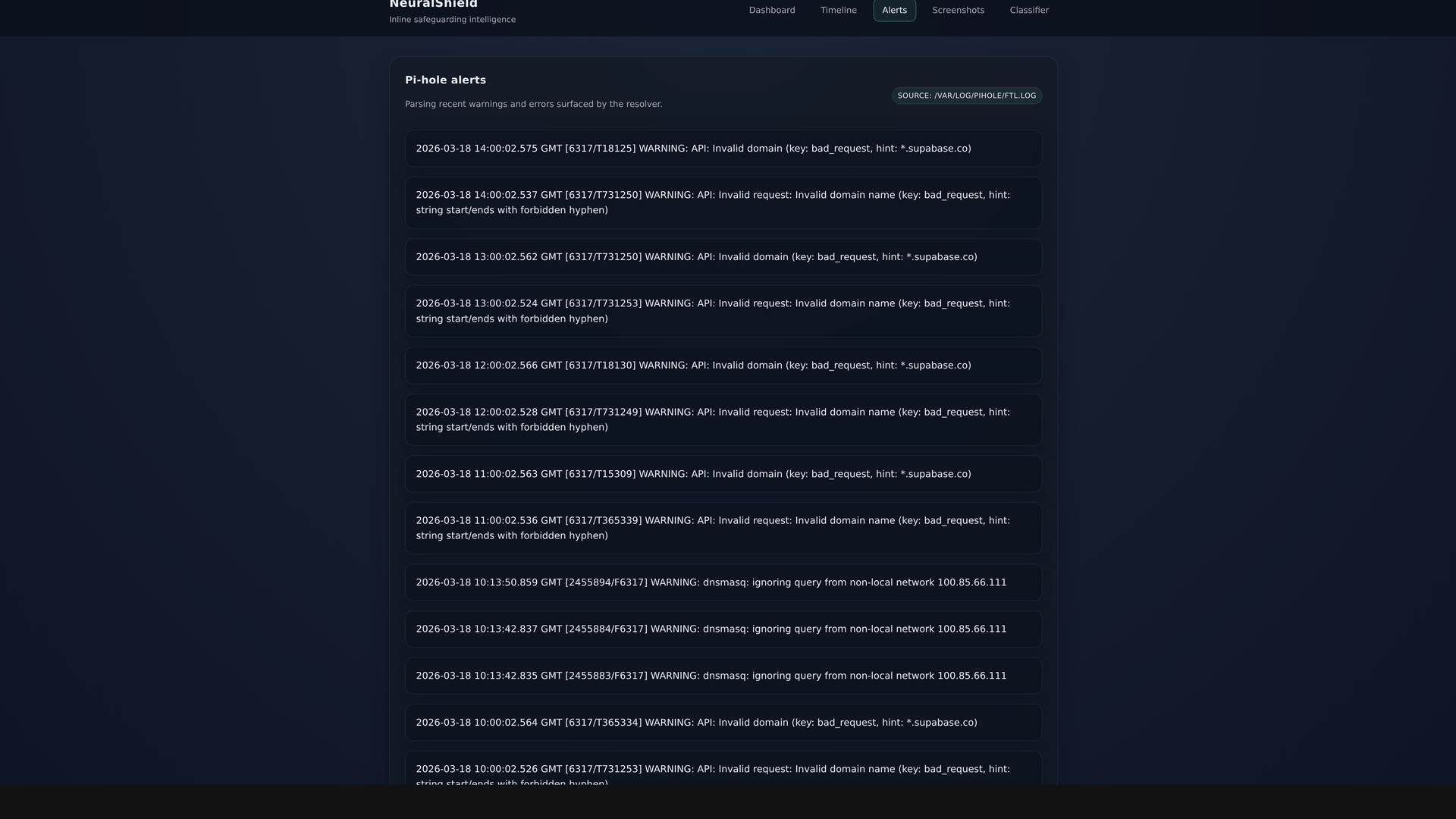 NeuralShield alerts dashboard showing AI-classified domain threats